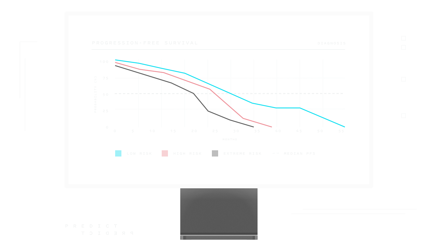 Image of Asset intelligent products tab sygnomics 03